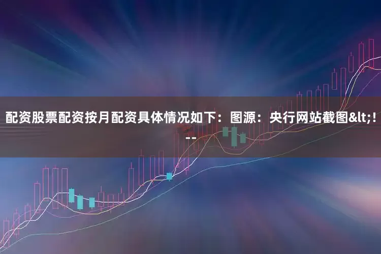 配资股票配资按月配资具体情况如下：图源：央行网站截图<!--